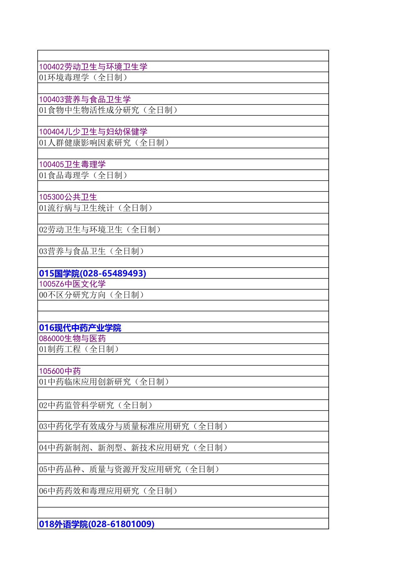 附件 5 第 10 页