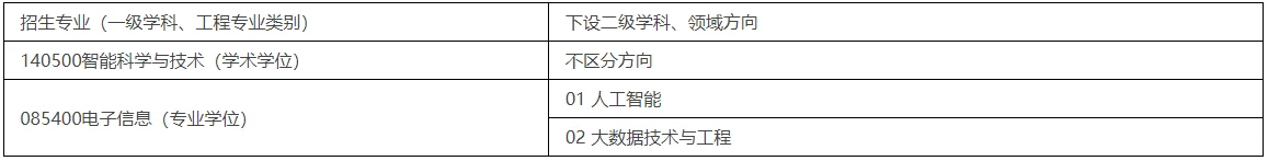 通知图片1