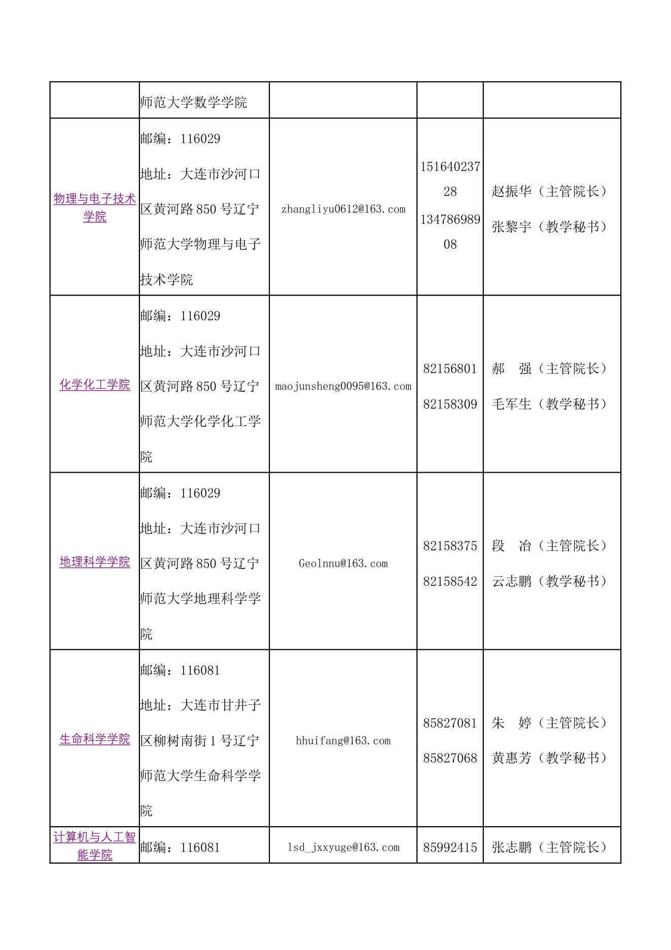 附件 9 第 3 页