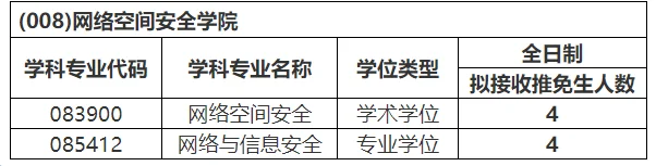 通知图片1