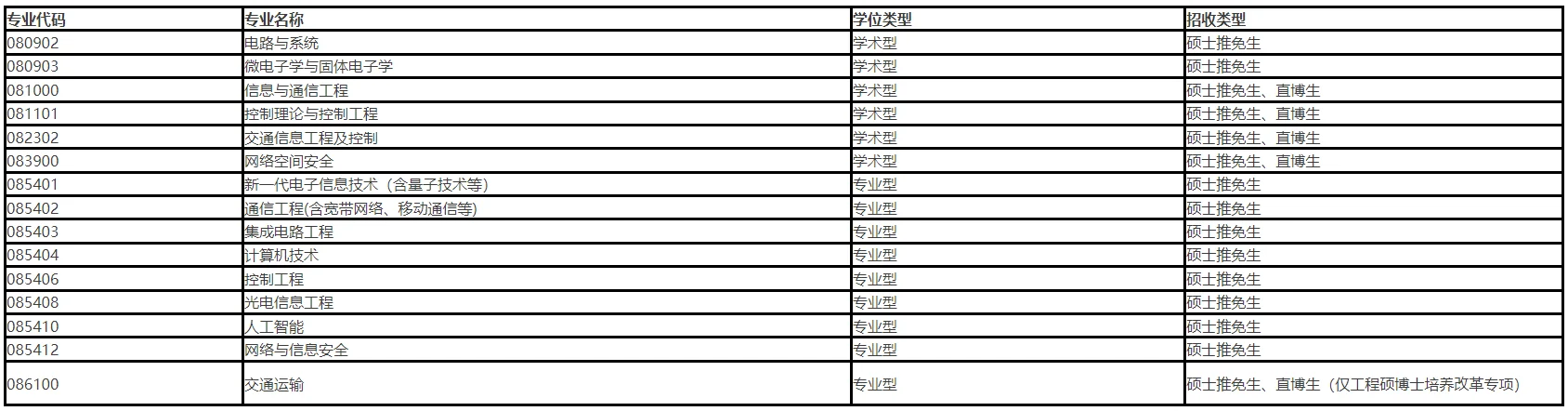 通知图片1