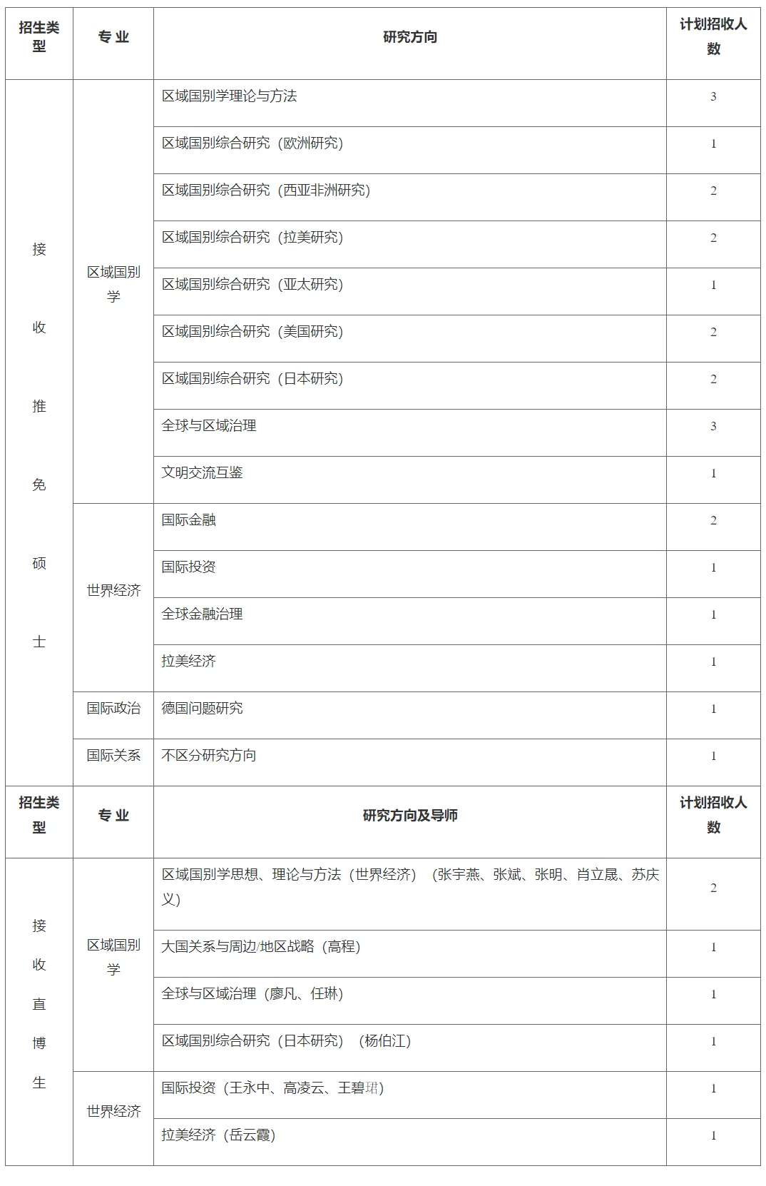 通知图片1