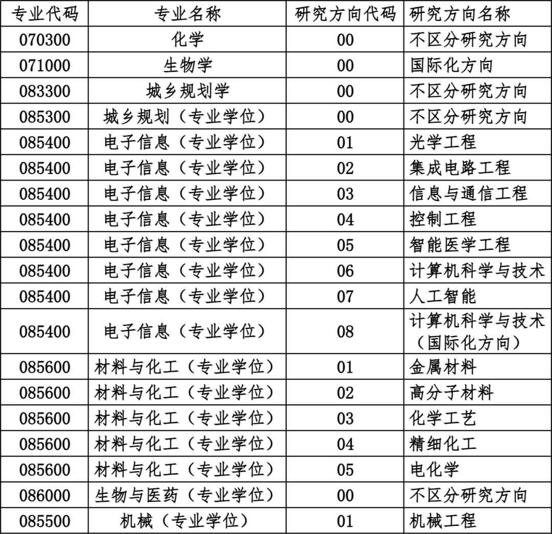 通知图片3