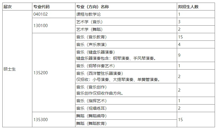 通知图片1