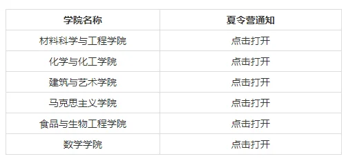 通知图片1