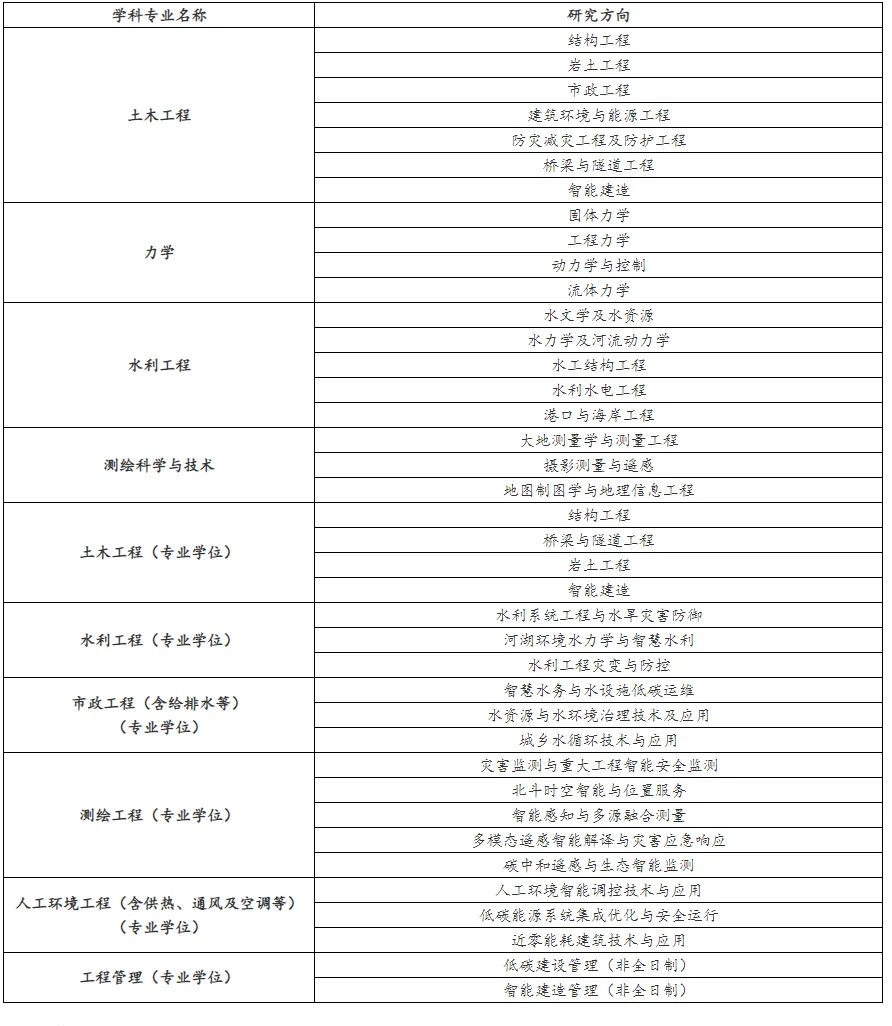 通知图片3