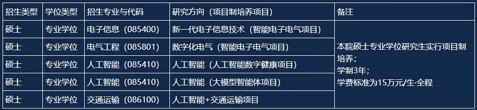 通知图片2