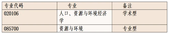 通知图片1