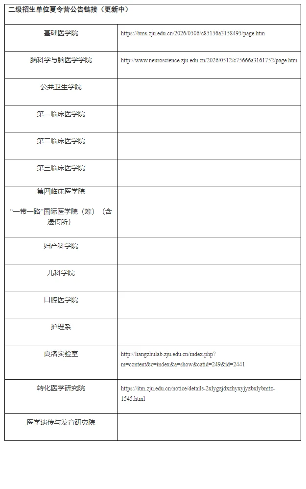 通知图片2