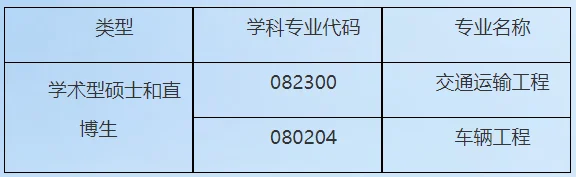 通知图片1
