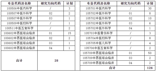 通知图片1