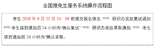 通知图片2