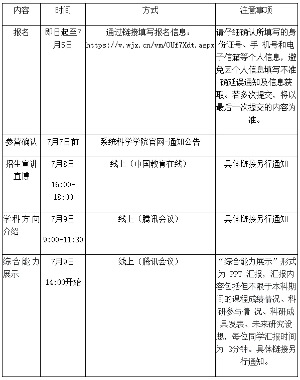 通知图片1