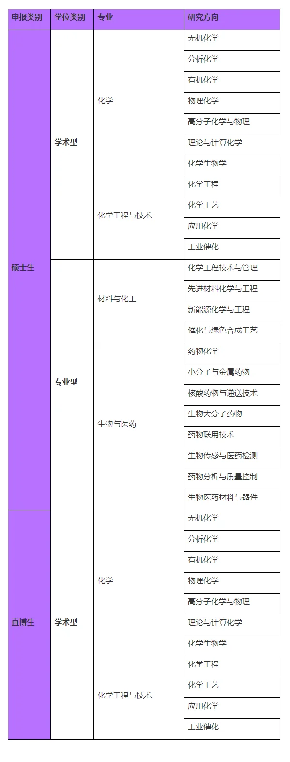 通知图片1