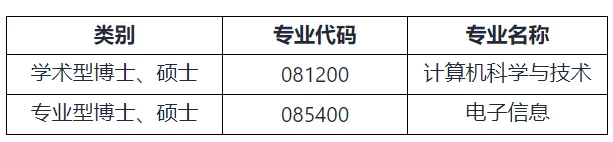 通知图片1