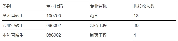 通知图片1