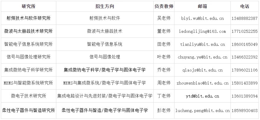 通知图片1