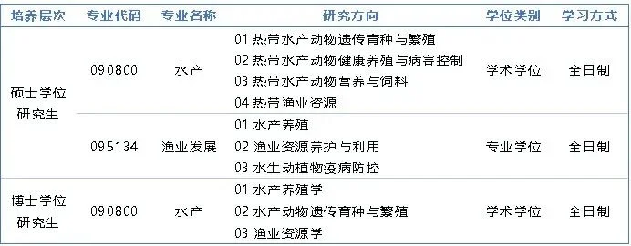 通知图片3