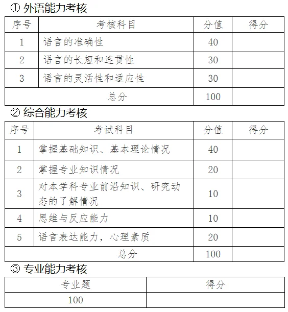 通知图片1