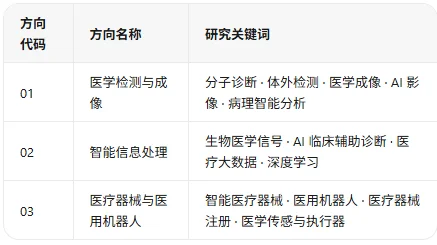 通知图片8