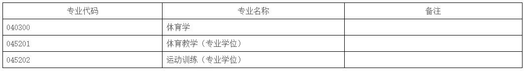 通知图片1