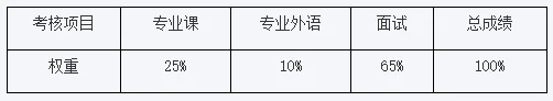通知图片2