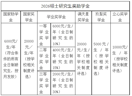 通知图片1