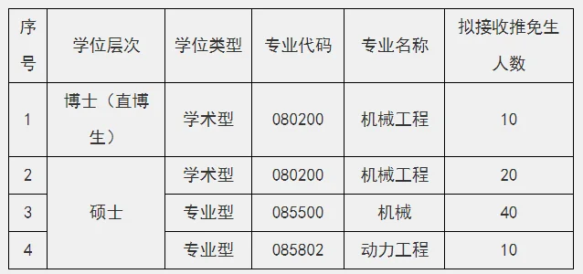 通知图片1
