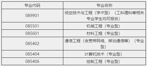 通知图片1