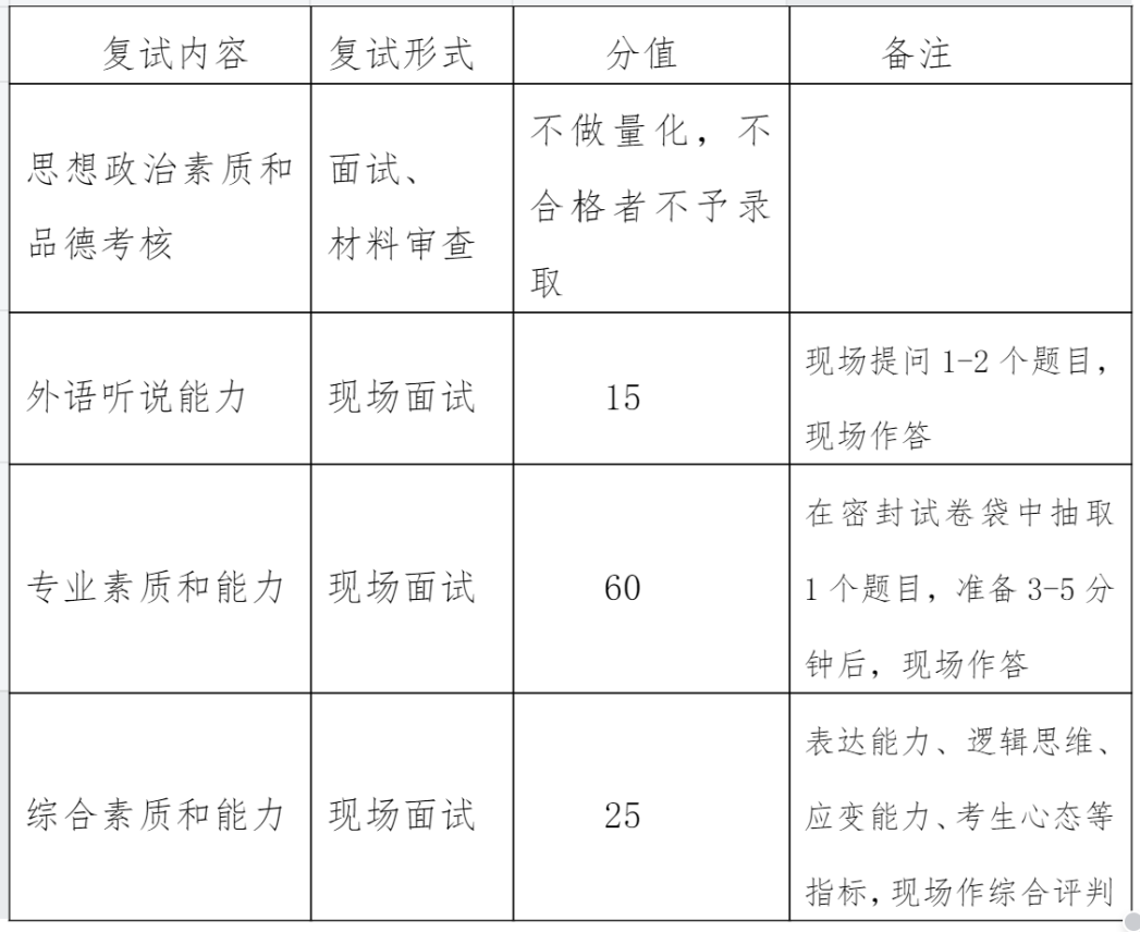 通知图片40