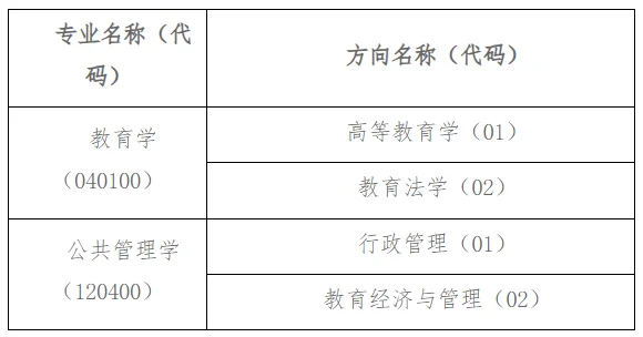 通知图片1
