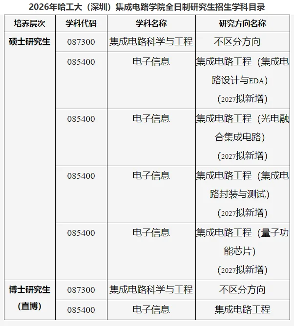 通知图片1