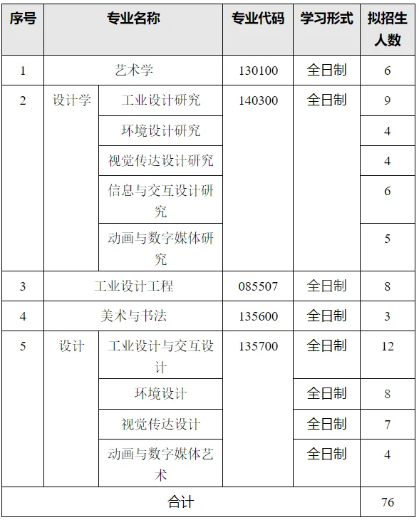通知图片2