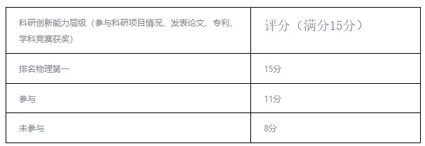 通知图片3