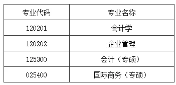 通知图片1