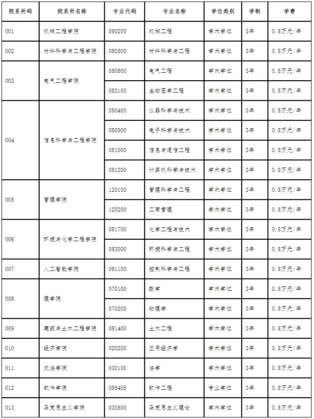 通知图片2