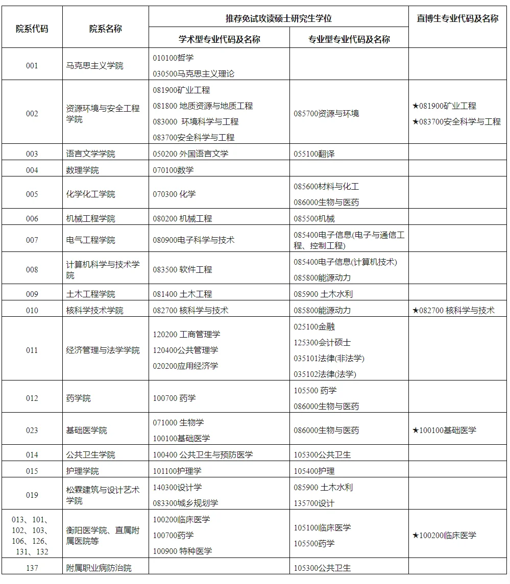 通知图片1