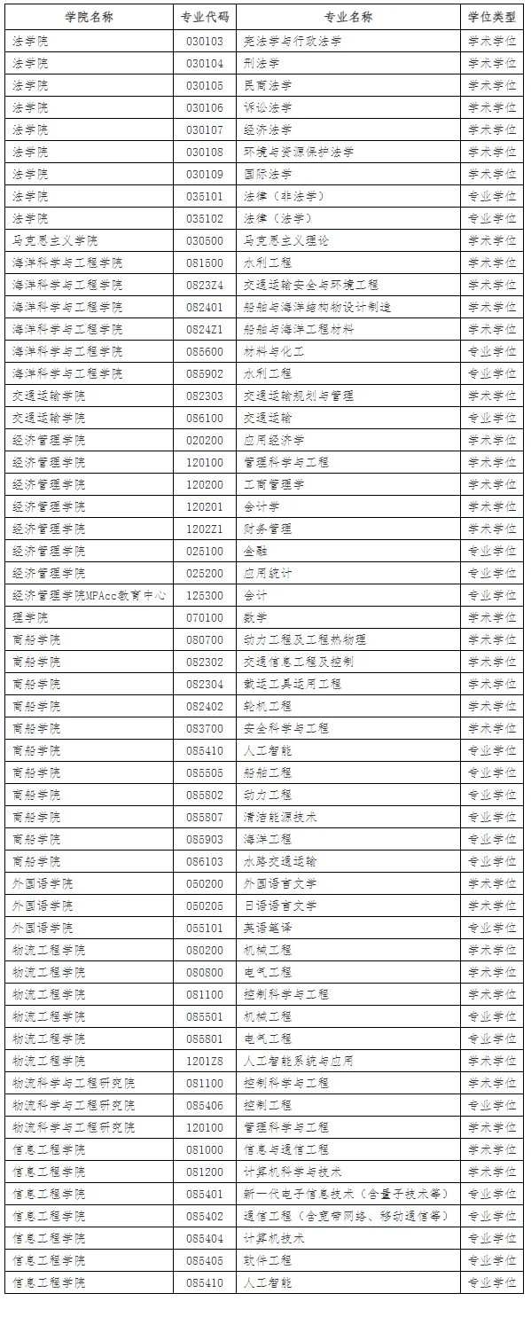 通知图片1