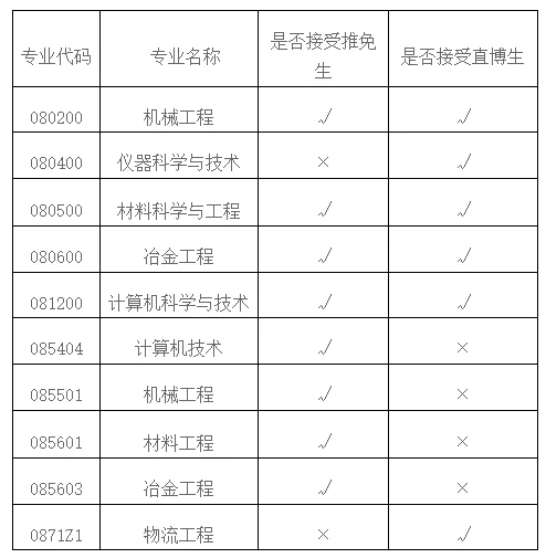 通知图片1