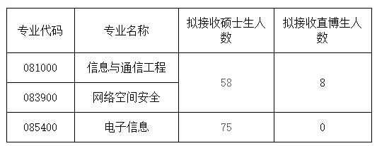 通知图片1