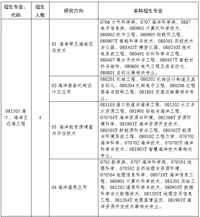 通知图片1