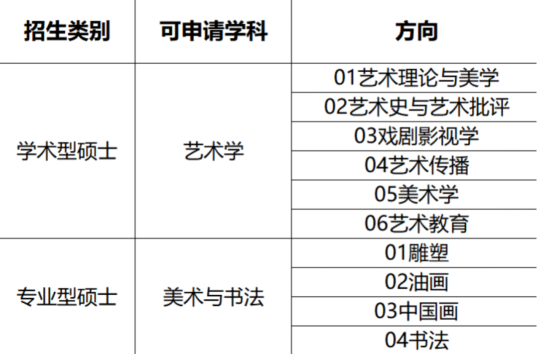 通知图片2