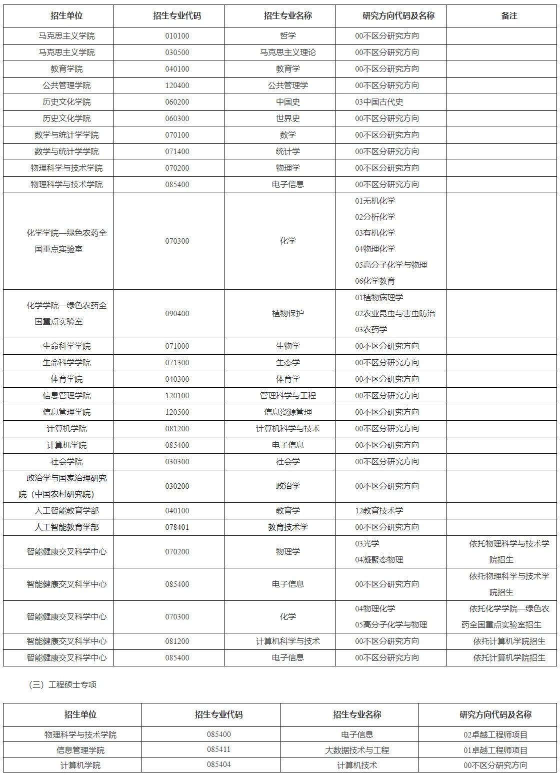 通知图片1