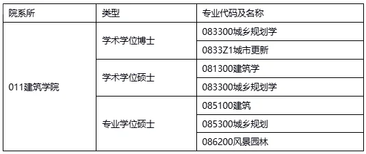 通知图片1