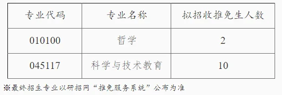 通知图片1