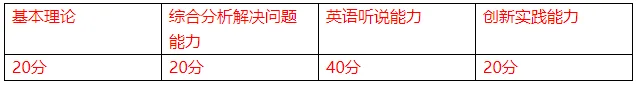 通知图片2