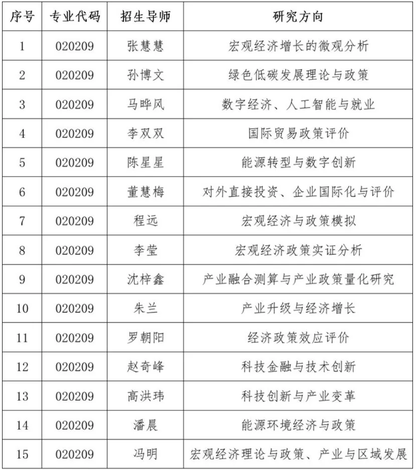 通知图片2