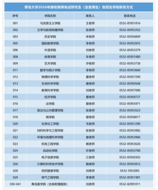 通知图片1