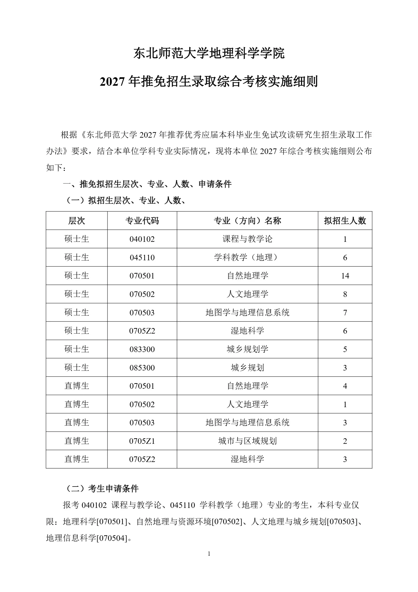 通知图片1