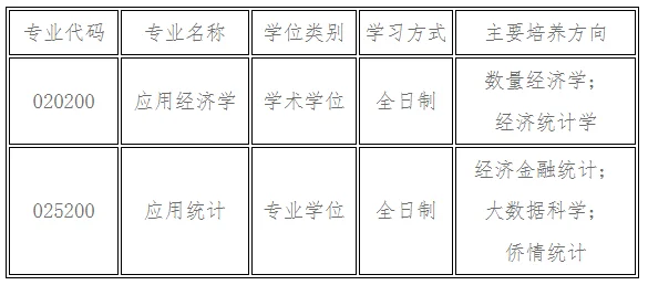 通知图片2